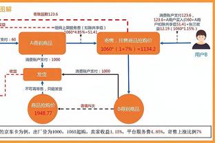 哈利伯顿谈表现出色：就是抓住了对手给我的机会