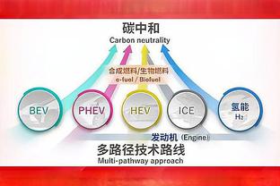 你能接受吗？投票显示：7成网友表示难以接受梅西的第三次回应